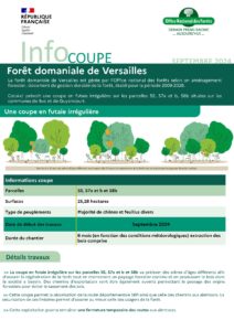 Première page de la lettre info de l'ONF septembre 2024